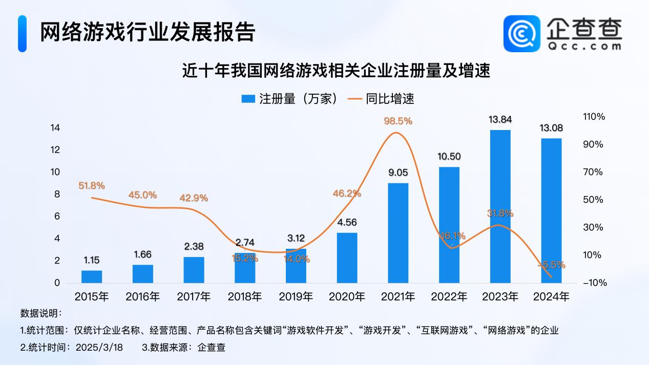 鼎莛信息科技